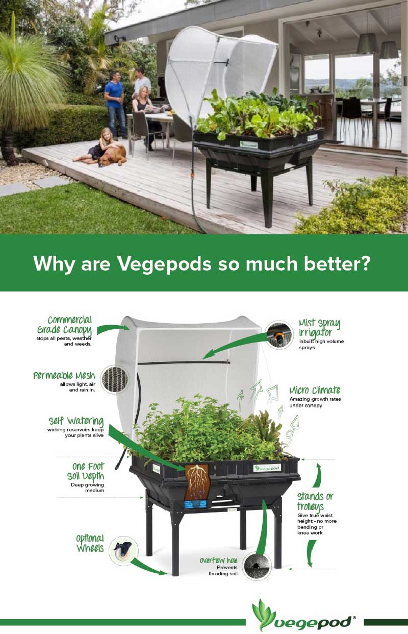 Vegepod Raised Garden Bed Kits